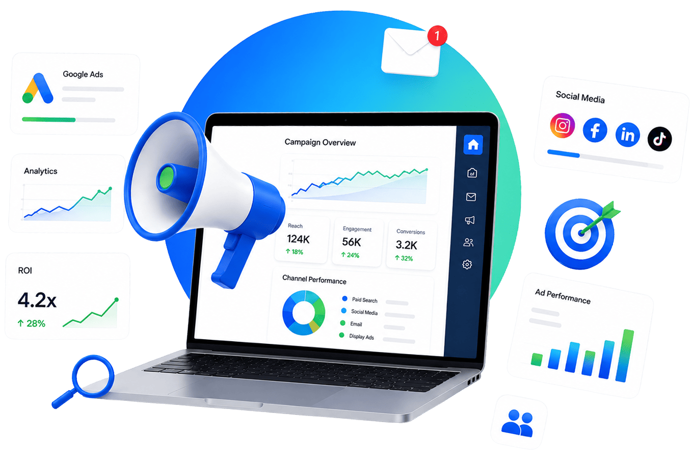 Digital marketing dashboard
